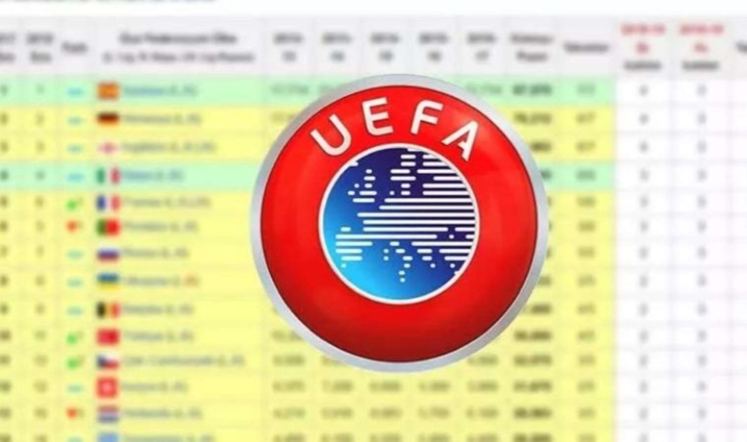 Haftayı 2 galibiyetle kapattık: UEFA ülke puan sıralamasında son durum!